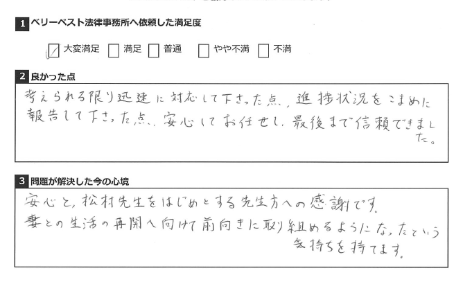 迅速対応と進捗報告で安心してお任せし、最後まで信頼できました